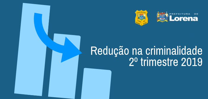 Redução na criminalidade 2º trimestre 2019