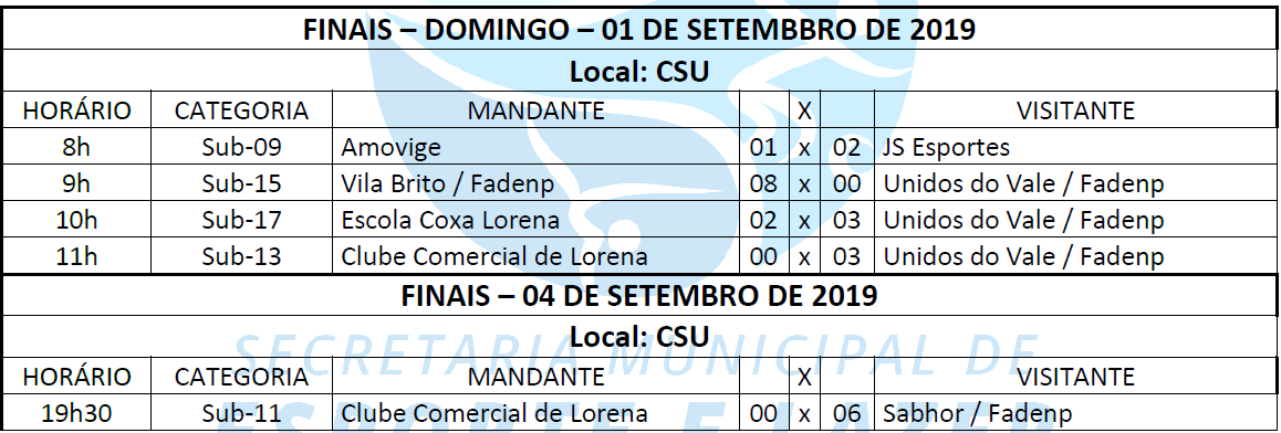 Secretaria de Esportes divulga tabela do Campeonato Municipal de