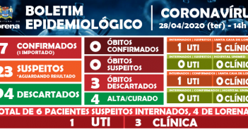 BOL-EMLGC28.04b.2020