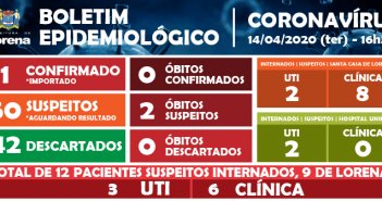 BOL-EMLGCBOL-CORVIR2