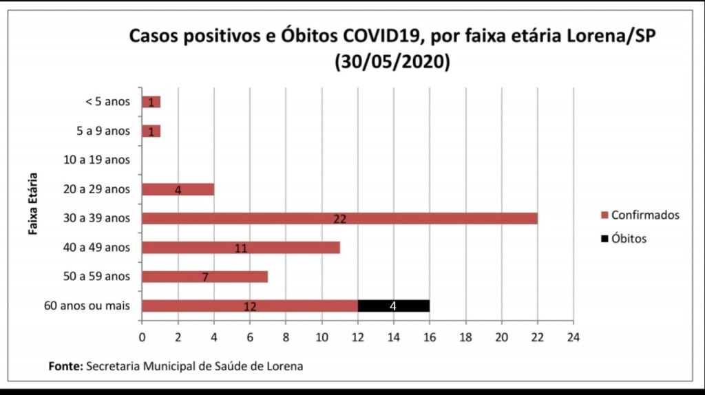 graf2-30.05