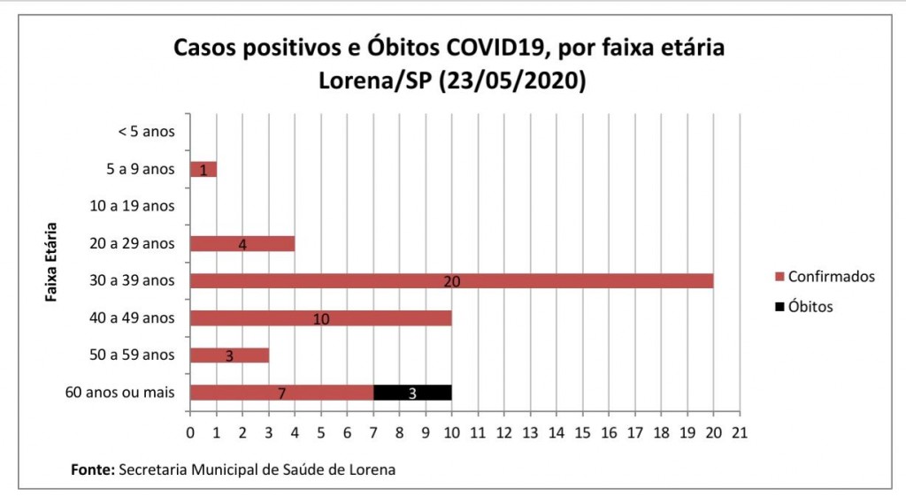 índice2-23.05.2020