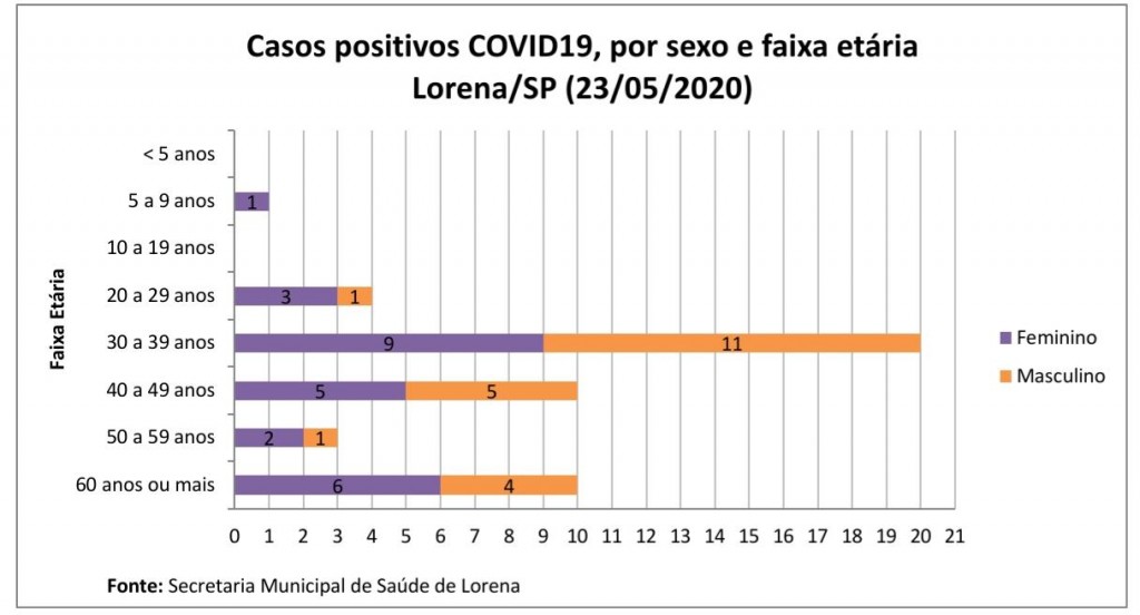 índice3-23.05.2020