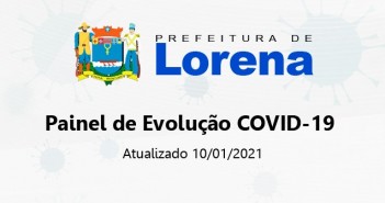 BOLETIM CORONAVÍRUS 10 DE JANEIRO