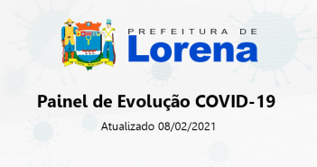 BOLETIM CORONAVÍRUS 08 DE FEVEREIRO