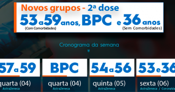 Vacinação de 2ª Dose – Novos grupos se inicia amanhã quarta (04)