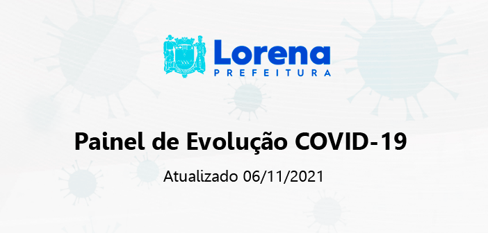 BOLETIM CORONAVÍRUS 06 DE NOVEMBRO