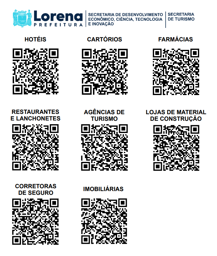 Lista de QR Codes